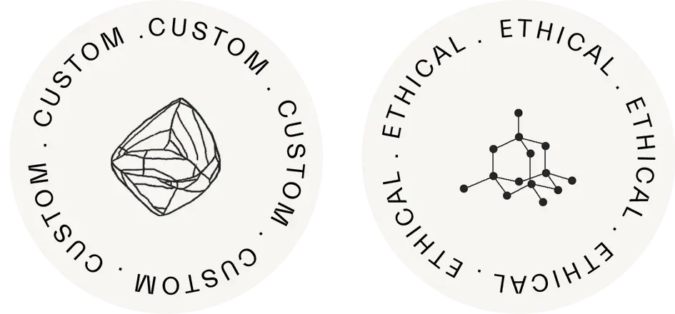 Two circular logos featuring minimalist designs. One shows a geometric shape, labeled "CUSTOM," and the other displays a molecular structure, labeled "ETHICAL."